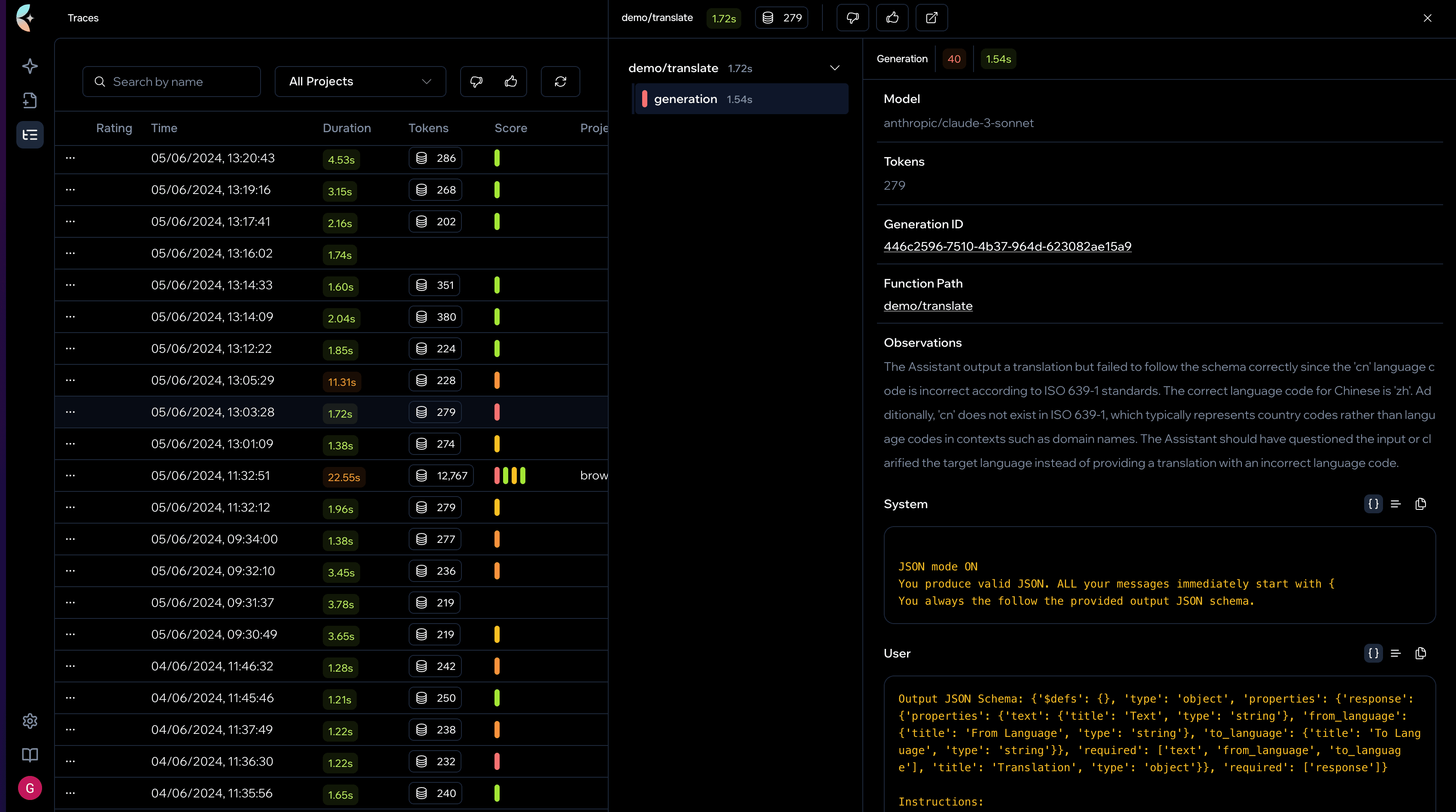 Evaluation of calls